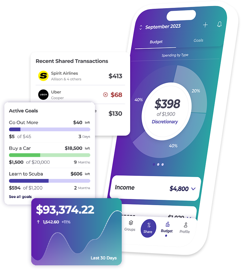 Piere budget tracker app with net worth, goals, personal finance insights