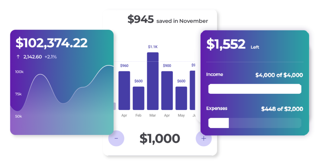 Budgeting app net worth and goals