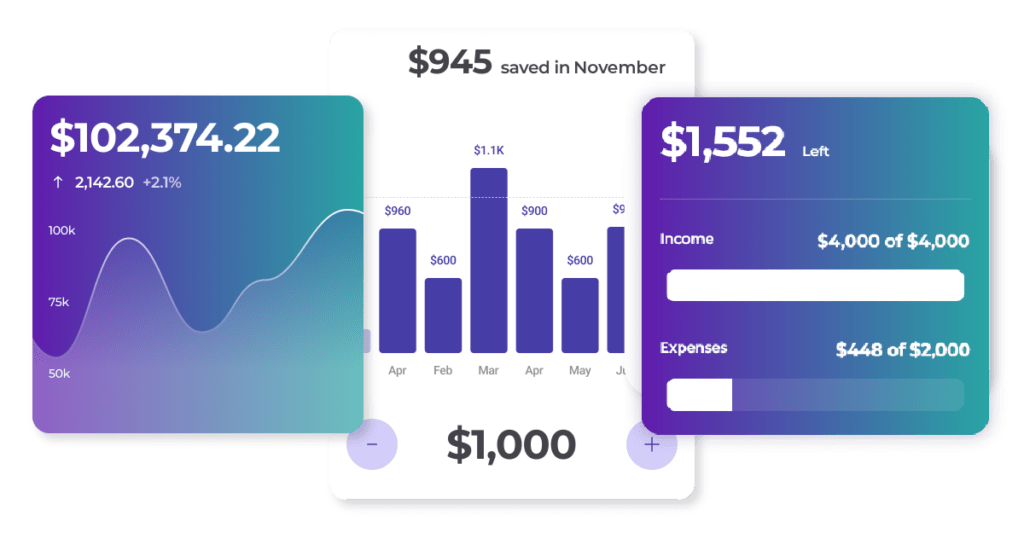 Budgeting app net worth and goals