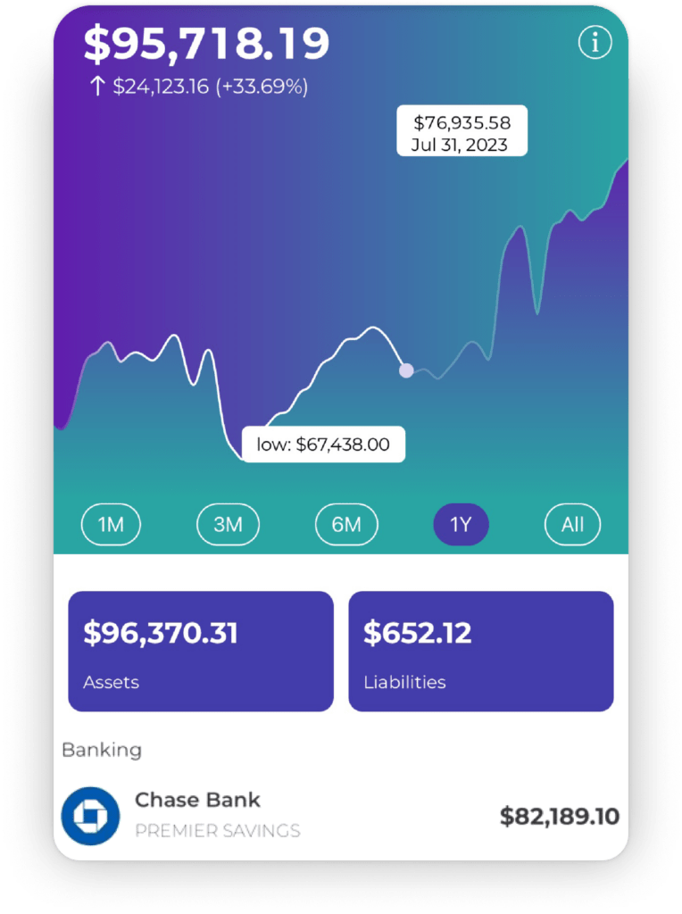 Net worth app