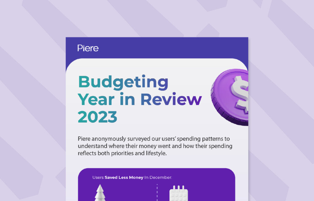 2023 budgeting year in review infographic