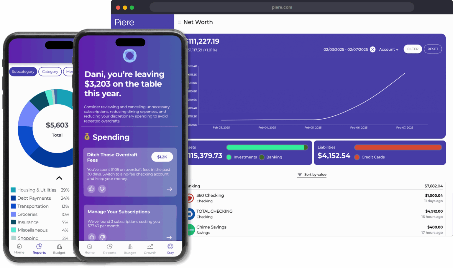 Piere vs. Monarch why Piere is the best Monarch Money alternative Piere