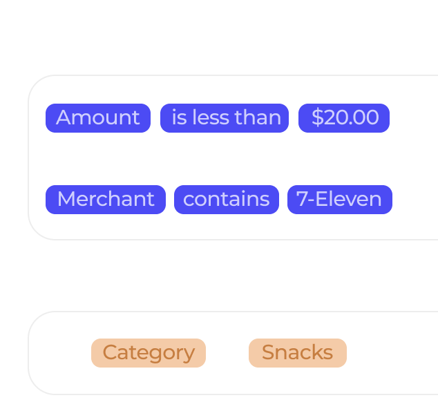 Transaction rule automation